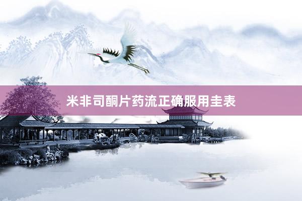 米非司酮片药流正确服用圭表